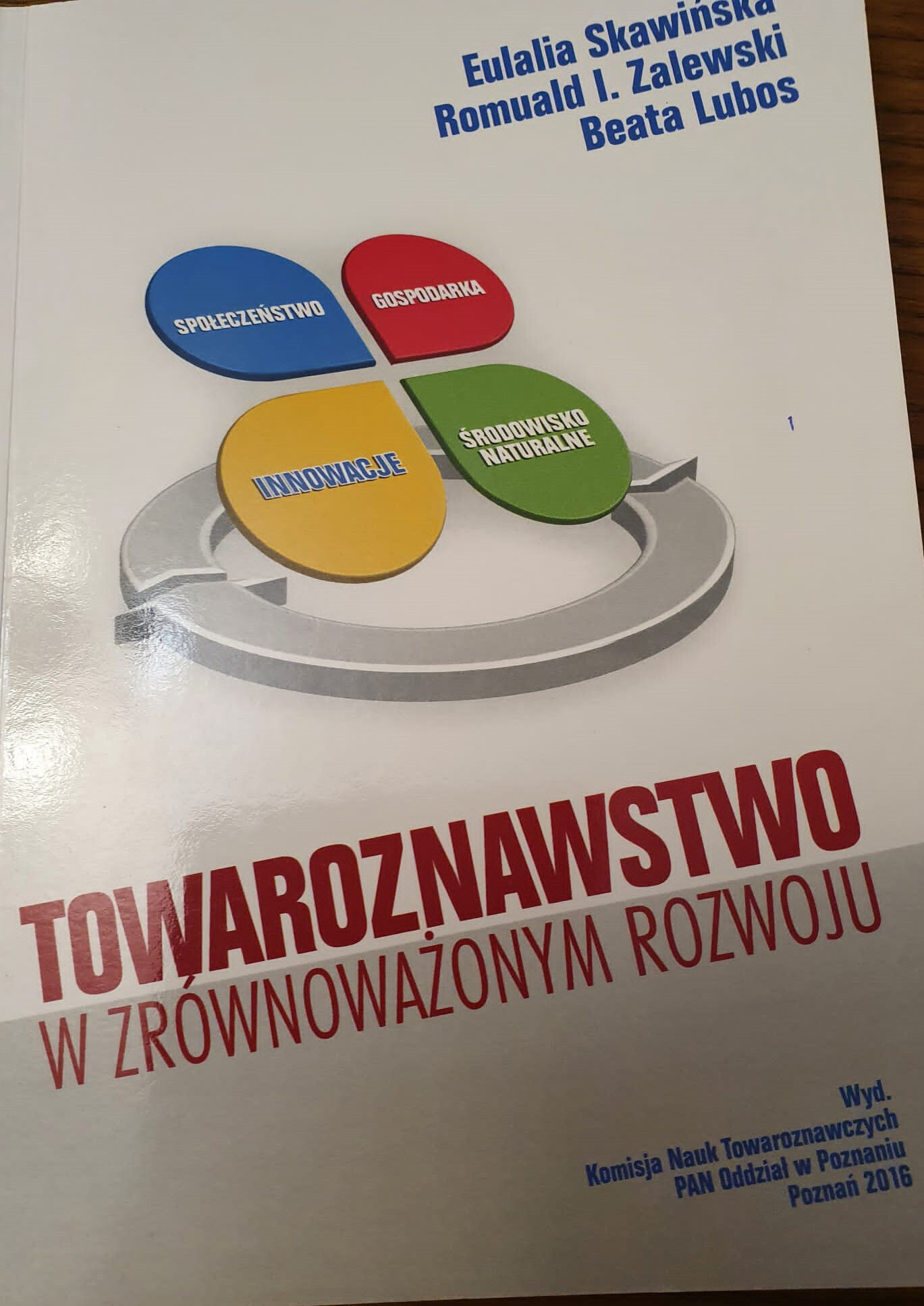 Eulalia-Skawińska - Towaroznawstwo w zrownowazonym rozwoju innowacje zrownowazone w teorii i dzialalnosci innowacyjnej przedsiebiorstw w polsce.jpg