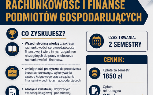 Trwa rekrutacja na studia podyplomowe: Rachunkowość i Finanse Podmiotów Gospodarujących!